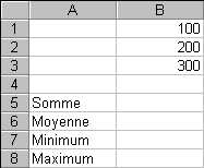 B1:100 B2:200 B3:300